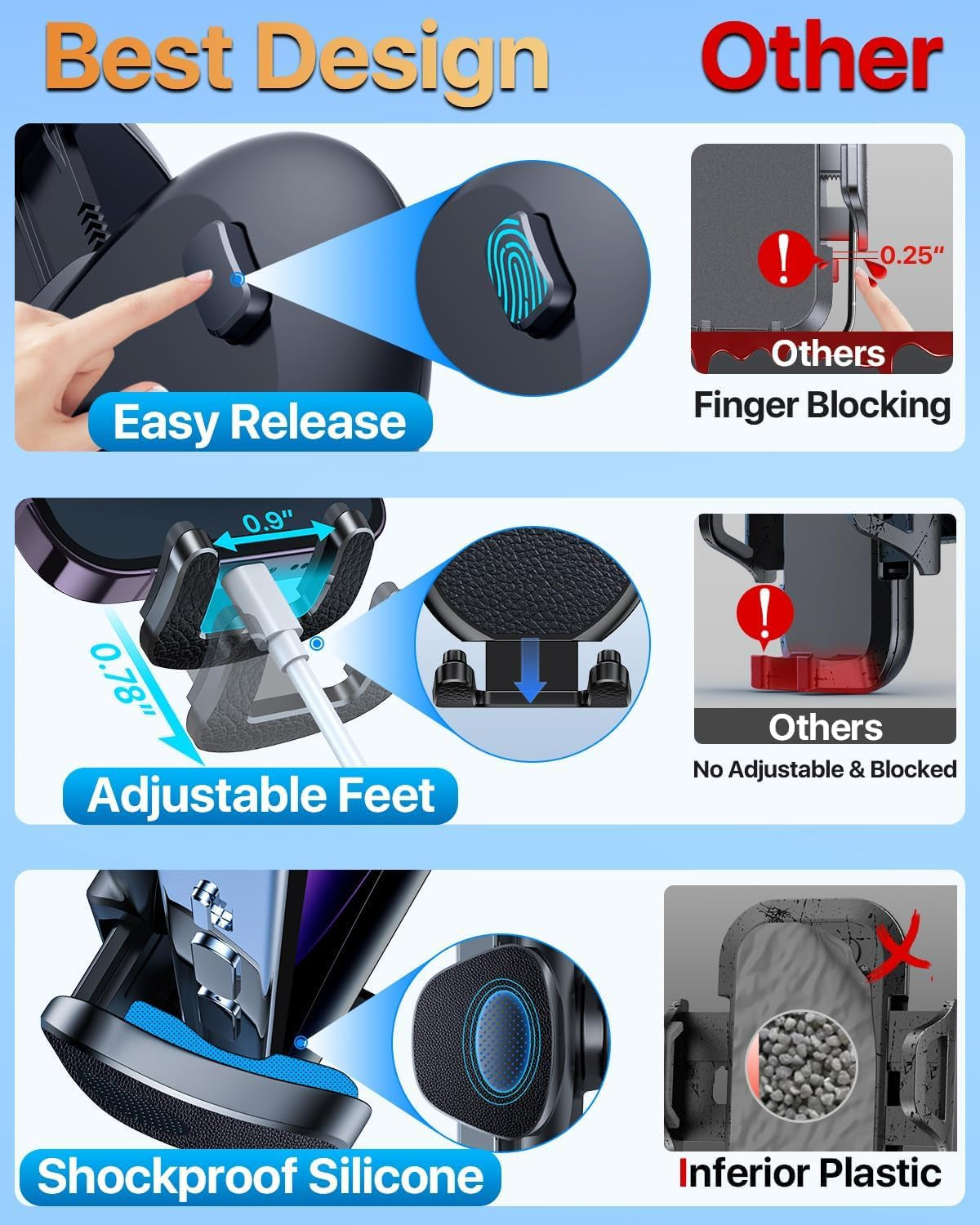 Military-Grade Car Phone Holder - Strong Steel-Hook Vent Mount, 360° Adjustable Handsfree Cradle for iPhone 16/15/14/13/12 Pro Max & Samsung Universal, Sleek Black Design