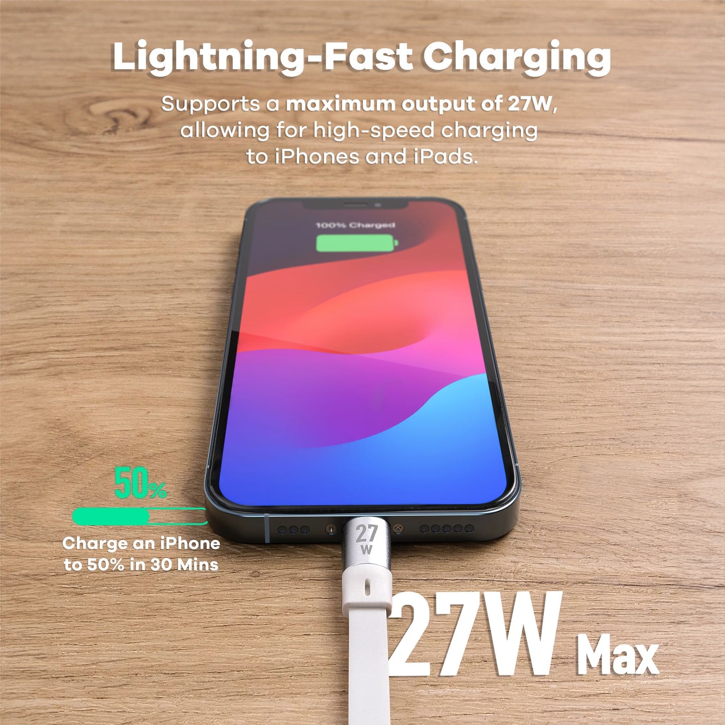 Fusion&Go 100W 3-In-1 Charging Cable