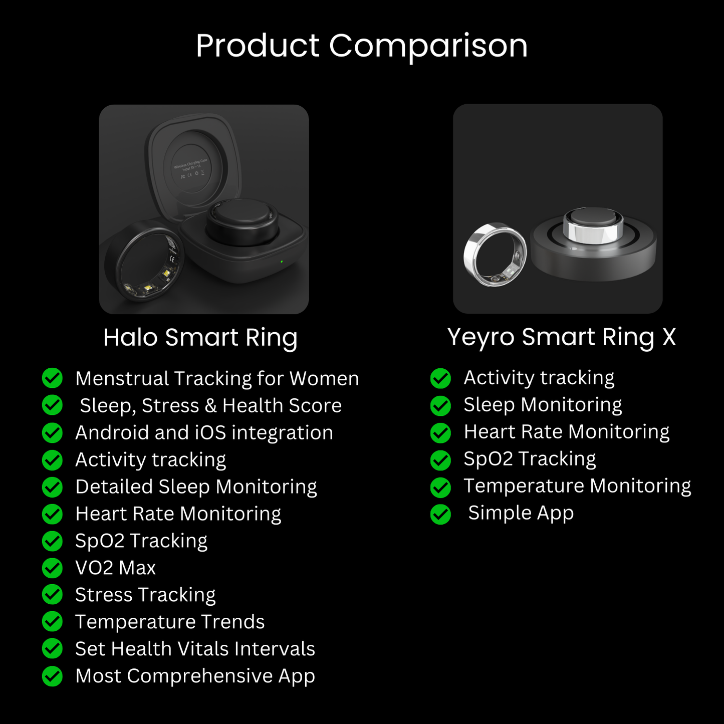 Halo Smart Ring